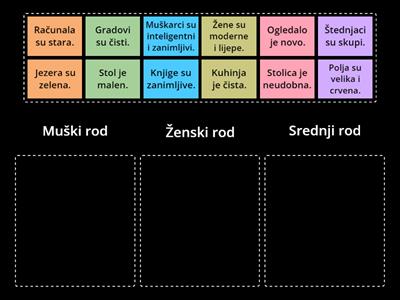 8 Rodovi i jednina i množina imenica i pridjeva (A 1. 1. 12)