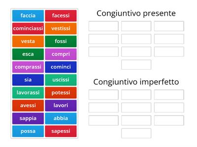 Congiuntivo presente o imperfetto?