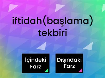  6.2.Namazın Farzlarını öğrenelim.(www.dindersindeyiz.net)