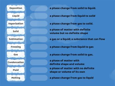 Building Up ideas ( Vocabulary test)