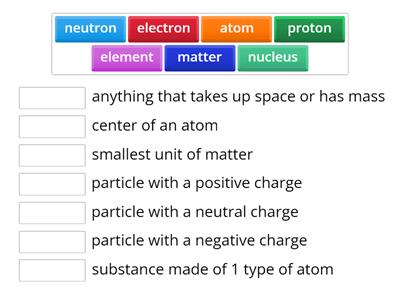 Atom Definitions 