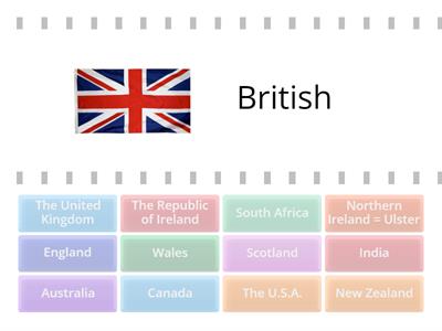 Nationalities - countries