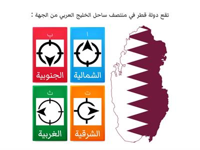 الموقع الجغرافي-دولة قطر