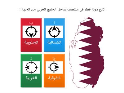 الموقع الجغرافي-دولة قطر