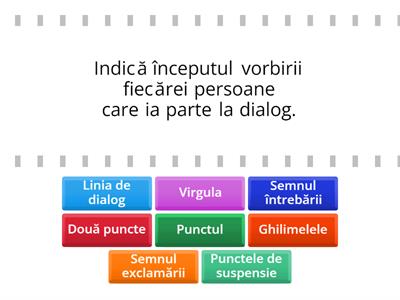 Semne de punctuație - clasa a IV-a