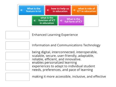 ICT