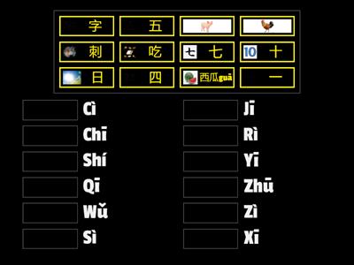 Pinyin Initials