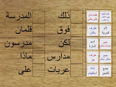 التعلم باللعب قواعد اللغة العربية المعلمة شهناز الضروس