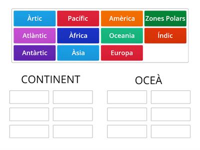 CM - ELS CONTINENTS I ELS OCEANS