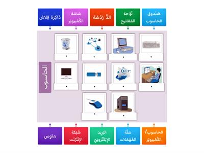 الحاسوب   Arapça 7