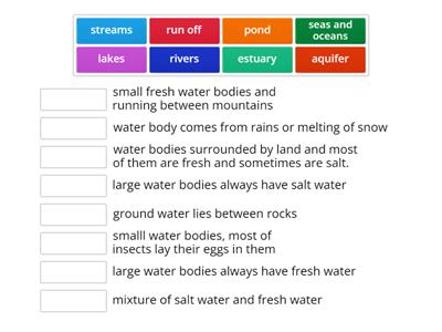water sources