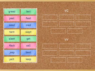 Short e vs digraph ee