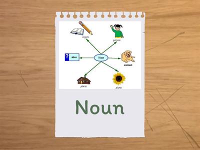 Nouns & verb