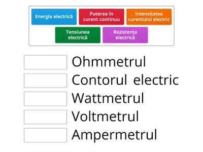 Mărimi electrice introducere 5