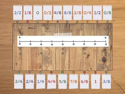 Equivalent Fractions