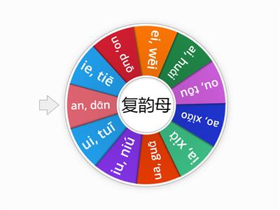 二年级 汉语拼音