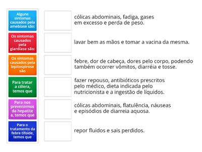 Tratamento da agua