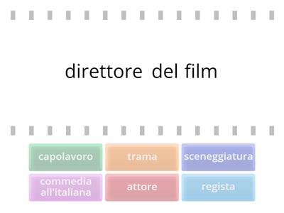 Le parole del cinema