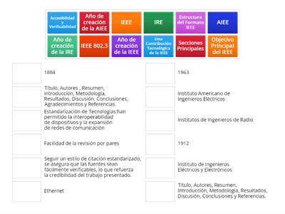 Empareja El Concepto con su Definición