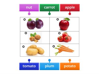 Fruit and Vegetables 2nd form