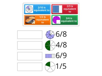 Equivalent Fractions 2