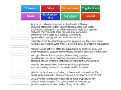 a+1102 2.3 - Malware 