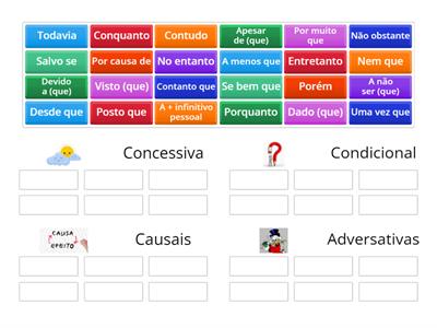 Adversativa, causal, concessiva ou condicional. C1-C2