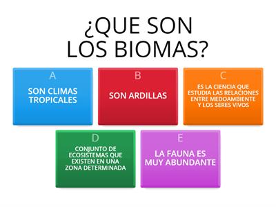 BIOMAS DEL MUNDO