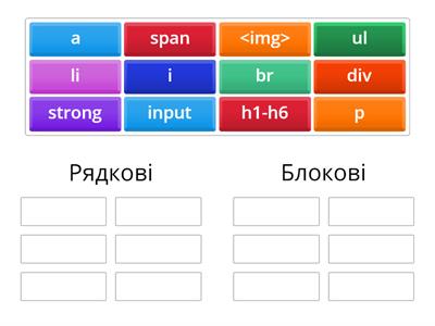 Блоковий / Рядковий