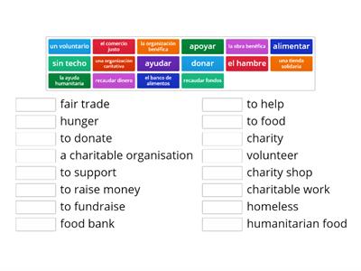 Charity - Spanish vocabulary