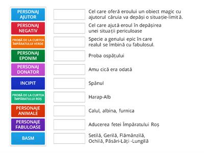 Povestea lui Harap-Alb-potrivește cuvintele -cheie din dreapta cu definițiile din stânga.