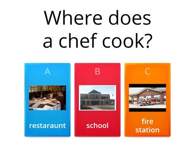 Chefs - community helper
