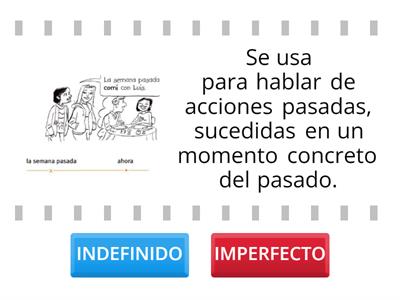 ¿INDEFINIDO O IMPERFECTO?