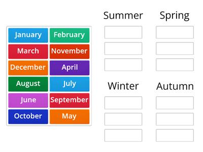 WW1 seasons and months