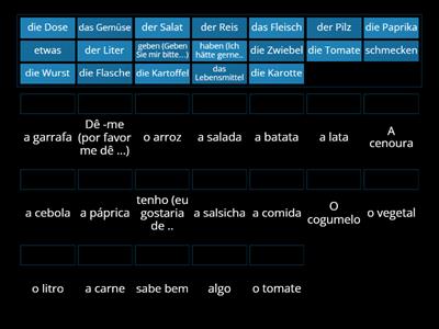 A1 L6 a Deutsch - Portugiesisch