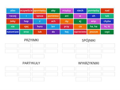 Przyimek Spójnik Partykuła Wykrzyknik - Materiały Dydaktyczne