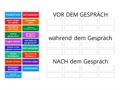 Telefonisch Bewerben