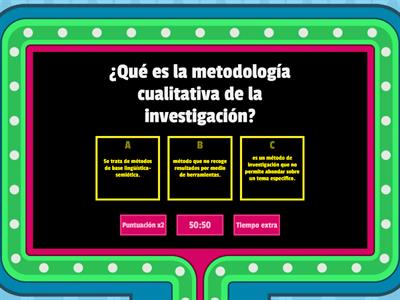 Metodología cualitativa de la investigación 