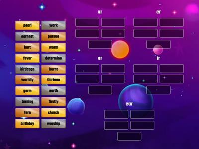 /ur/ word sort