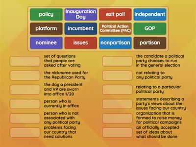 Election Vocabulary 2.1