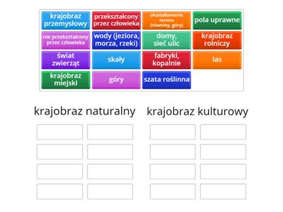 krajobraz naturalny i kulturowy kl 5