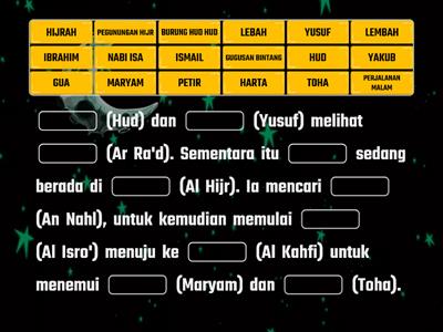 CERITA 2 Surat ke-11 sampai ke-20