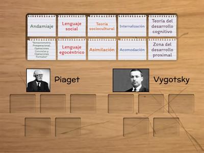 Piaget vs. Vygotsky