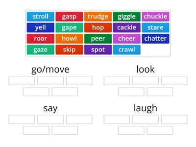 Unit 4_Ways of verbs