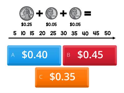 Adding nickels (group)