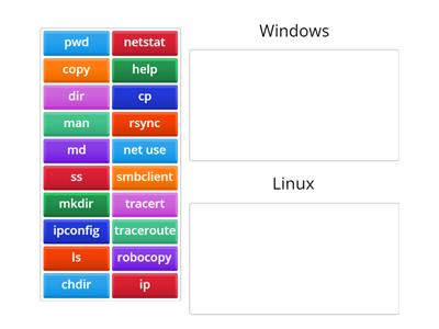 OS Commands: Windows vs Linux