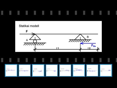 Statikai modell és "N" igénybevételi ábrák II. - párosító