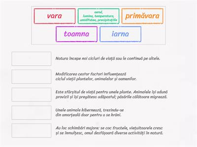 Ritmuri ale viețuitoarelor