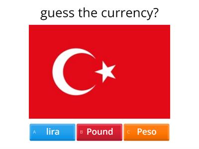 guess the currency