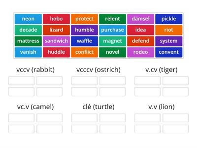  Syllable Division Patterns